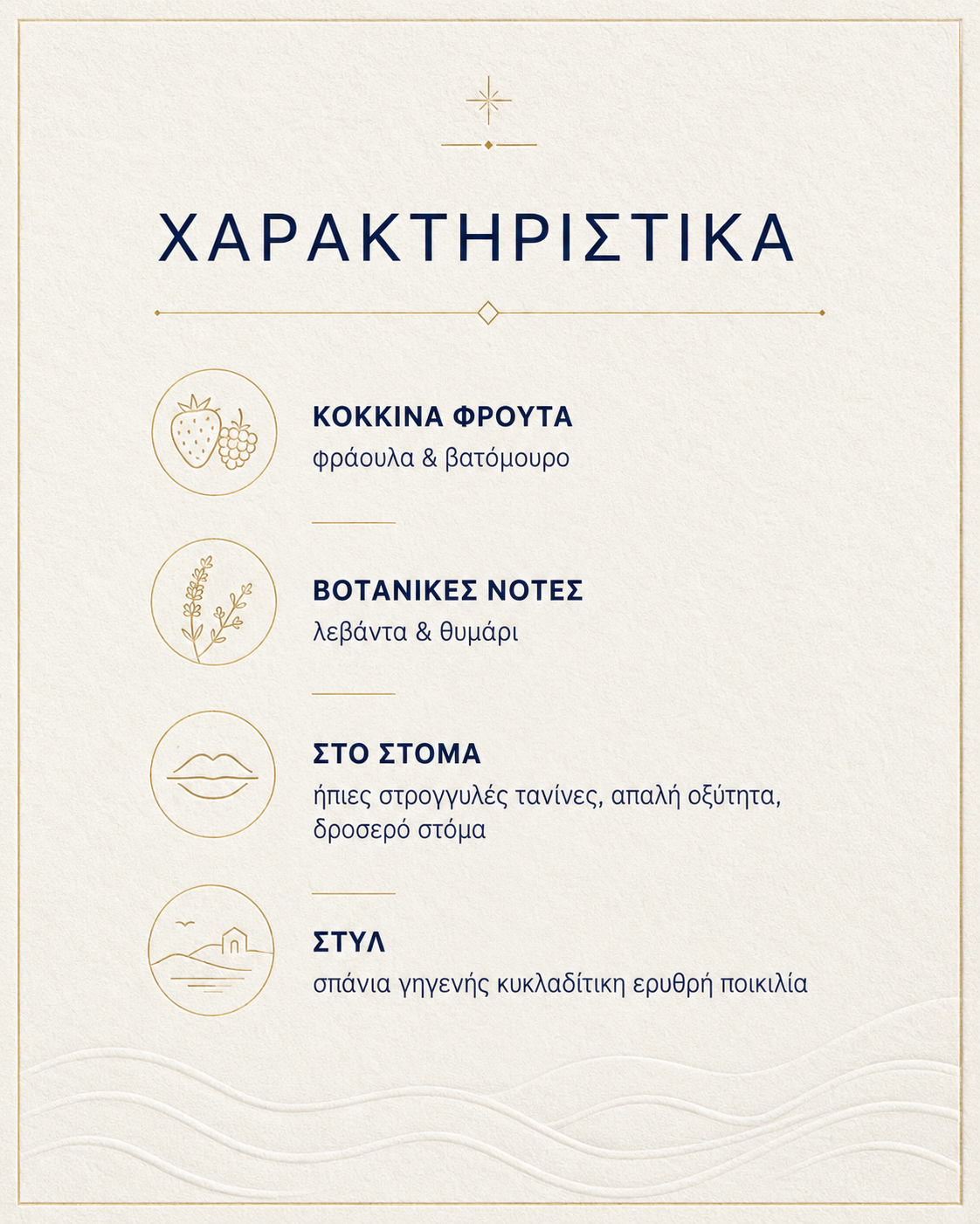 Αηδάνι Μαύρο 2024