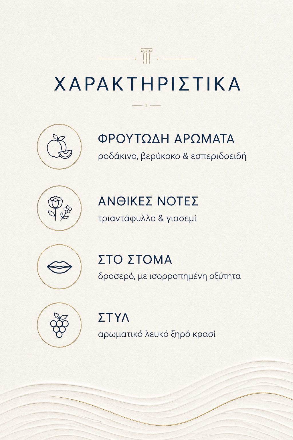 Μοσχάτο Αλεξανδρείας 2024
